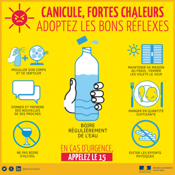 Canicule, fortes chaleurs : Adoptez les bons réflexes