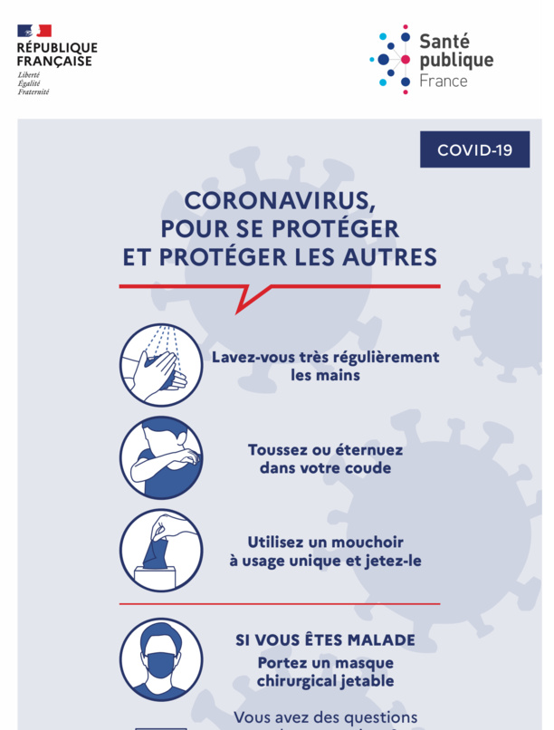 Coronavirus : les recommandations Coronavirus : les recommandations