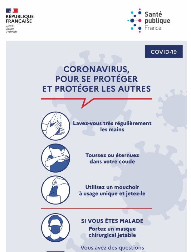Coronavirus : les recommandations