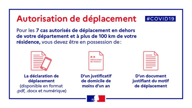 Covid-19 : Déclaration de déplacement de son département et à plus de 100 km de son domicile