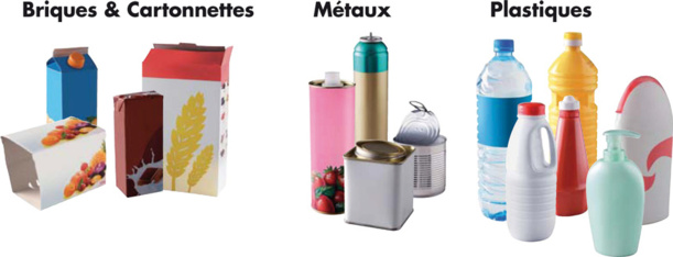Le tri sélectif Le tri sélectif