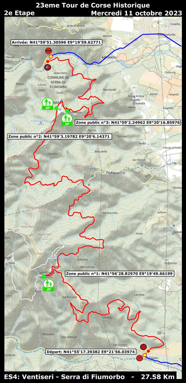 Tour de corse historique Tour de corse historique