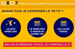 Un numéro unique pour joindre un médecin de garde en Corse