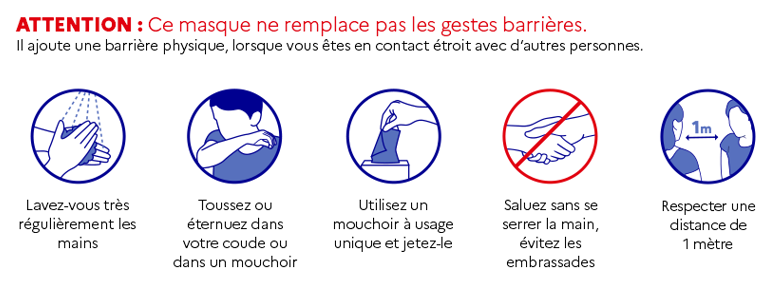 COVID-19 : distribution de masques barrières à la population COVID-19 : distribution de masques barrières à la population