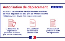 Covid-19 : Déclaration de déplacement de son département et à plus de 100 km de son domicile