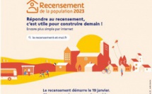 Recencement de la population 2023