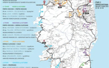 Tour de corse historique