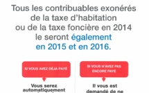 Spécial impôts locaux